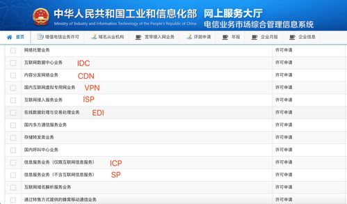 眾森企服手把手教您辦理浙江省杭州增值電信業(yè)務(wù)經(jīng)營(yíng)許可證（ICP許可證）