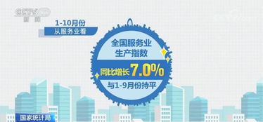 10月份國(guó)民經(jīng)濟(jì)運(yùn)行總體平穩(wěn) 新增就業(yè)提前實(shí)現(xiàn)全年目標(biāo) 互聯(lián)網(wǎng)信息服務(wù)